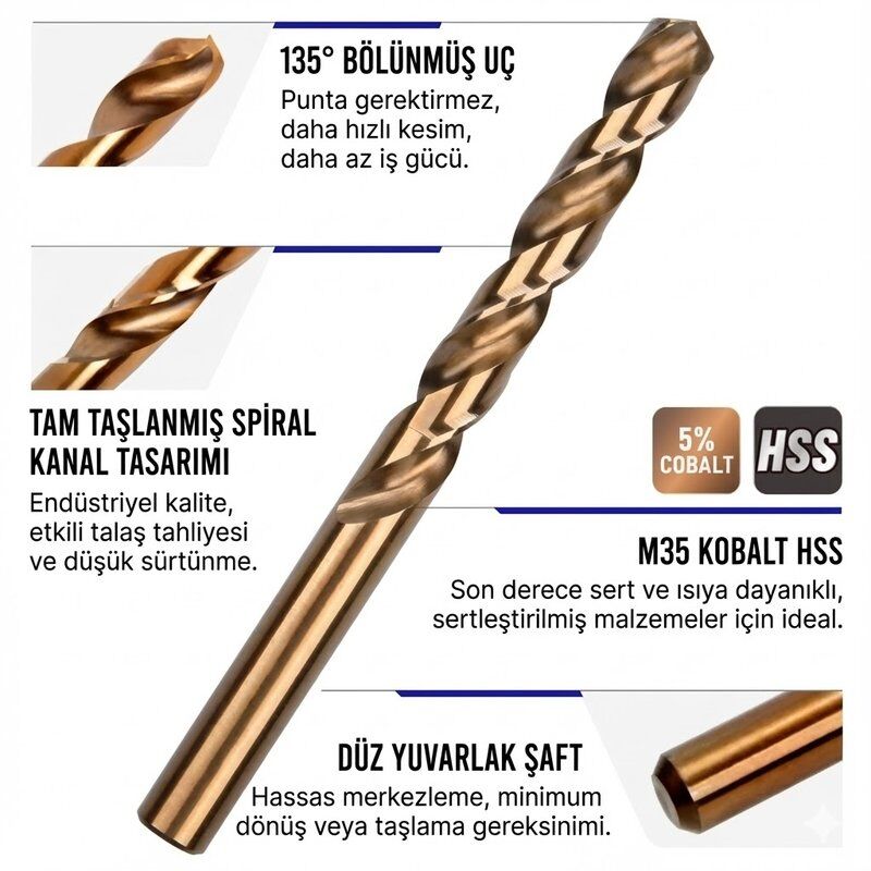 1,50 MM Deco %5 Kobaltlı Altın Seri Matkap Ucu